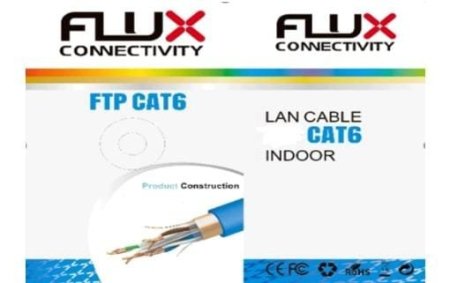 300M CAT6(CCA)UTP GRAY FLUX